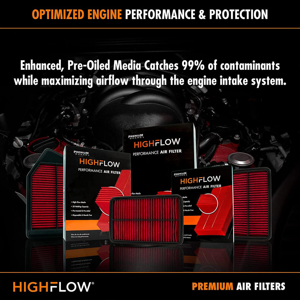 Premium Guard HIGHFLOW packaging illustrates quick upgrade preparation.