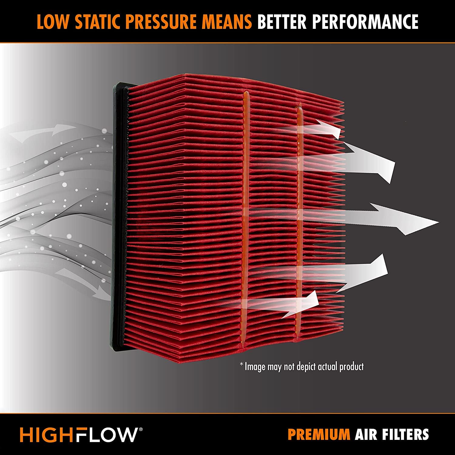 Premium Guard HIGHFLOW quick-install step demonstrates tool-free fit