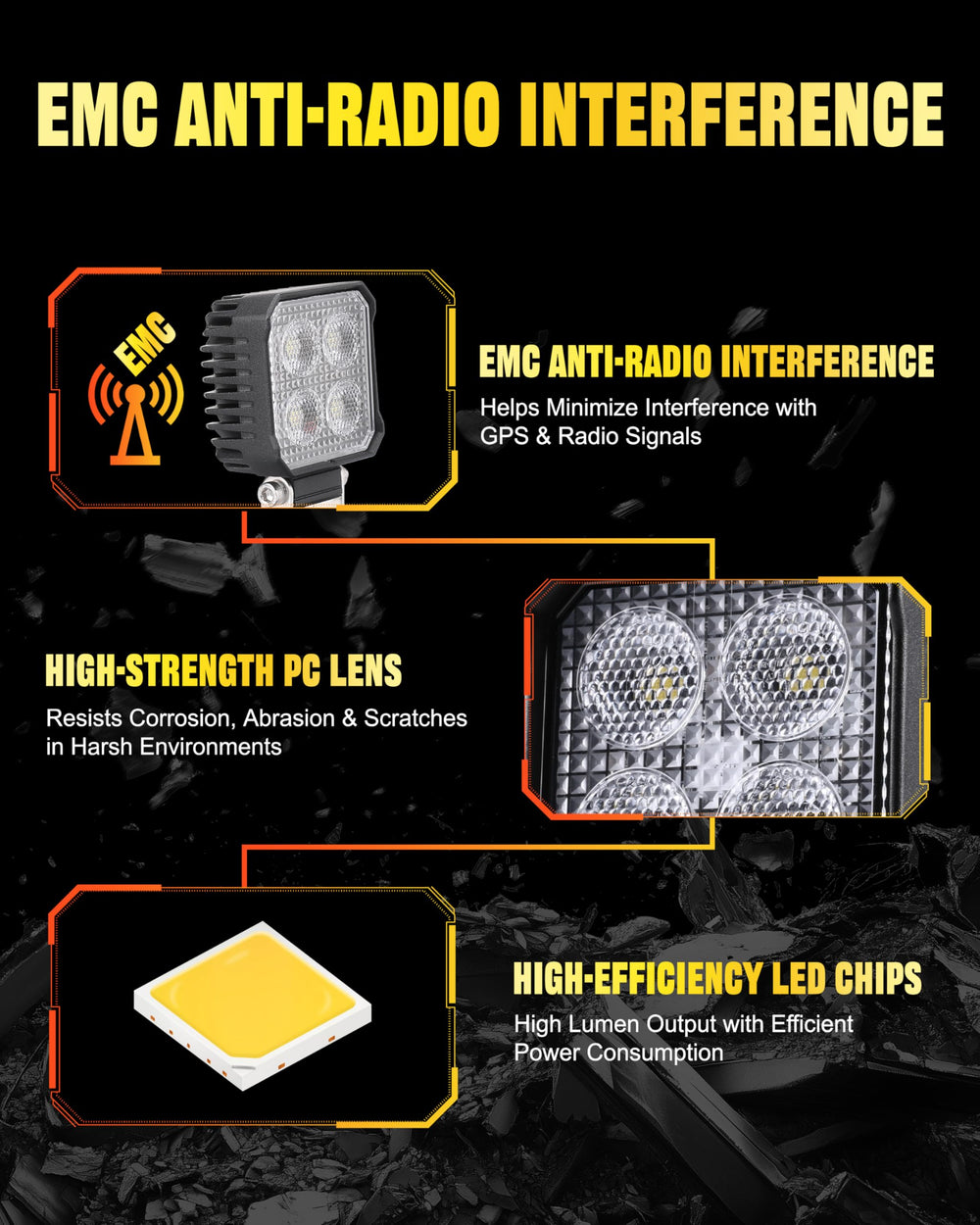 Primelux 2.8-inch LED work light 150-degree beam minimizes blind spots.
