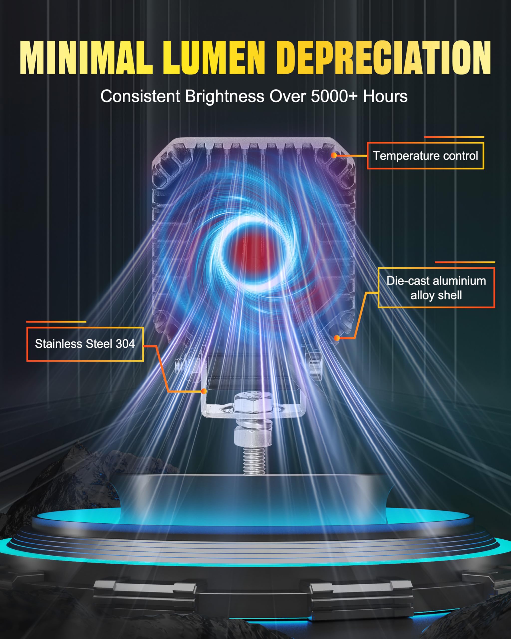 Primelux 2.8-inch LED work light PC lens provides impact resistance and clear light.