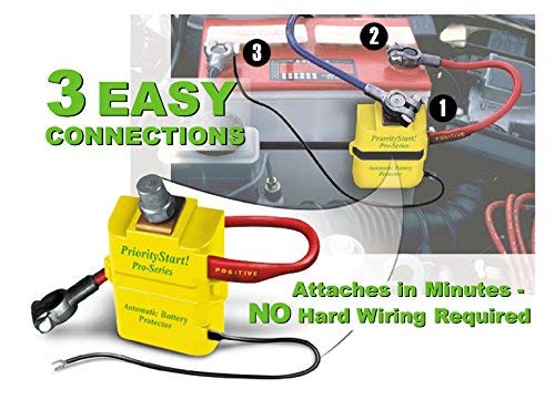 PriorityStart ProMax installation—under-hood view showing automatic battery protection.