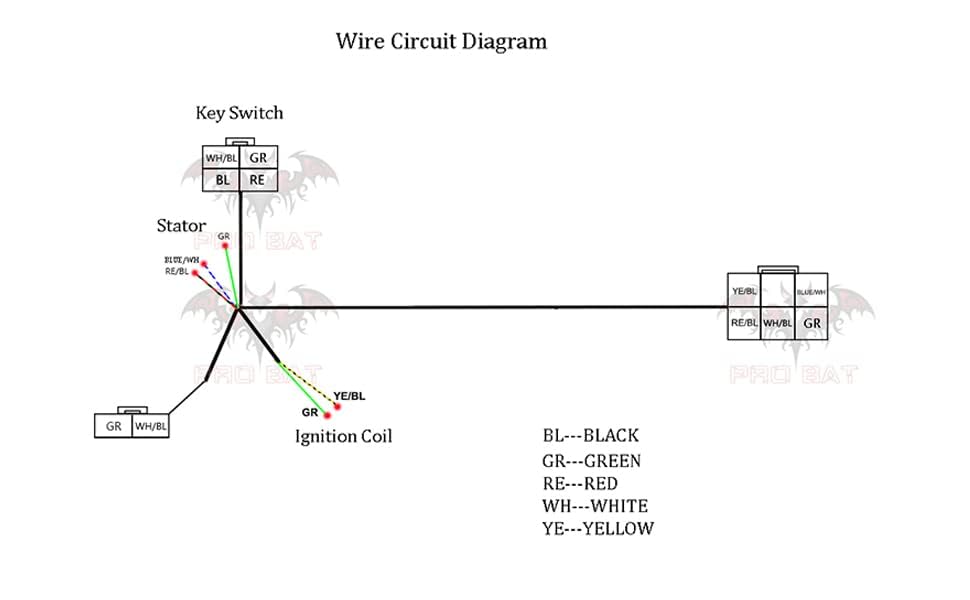 PRO BAT wiring harness diagram included aids quick setup and troubleshooting.
