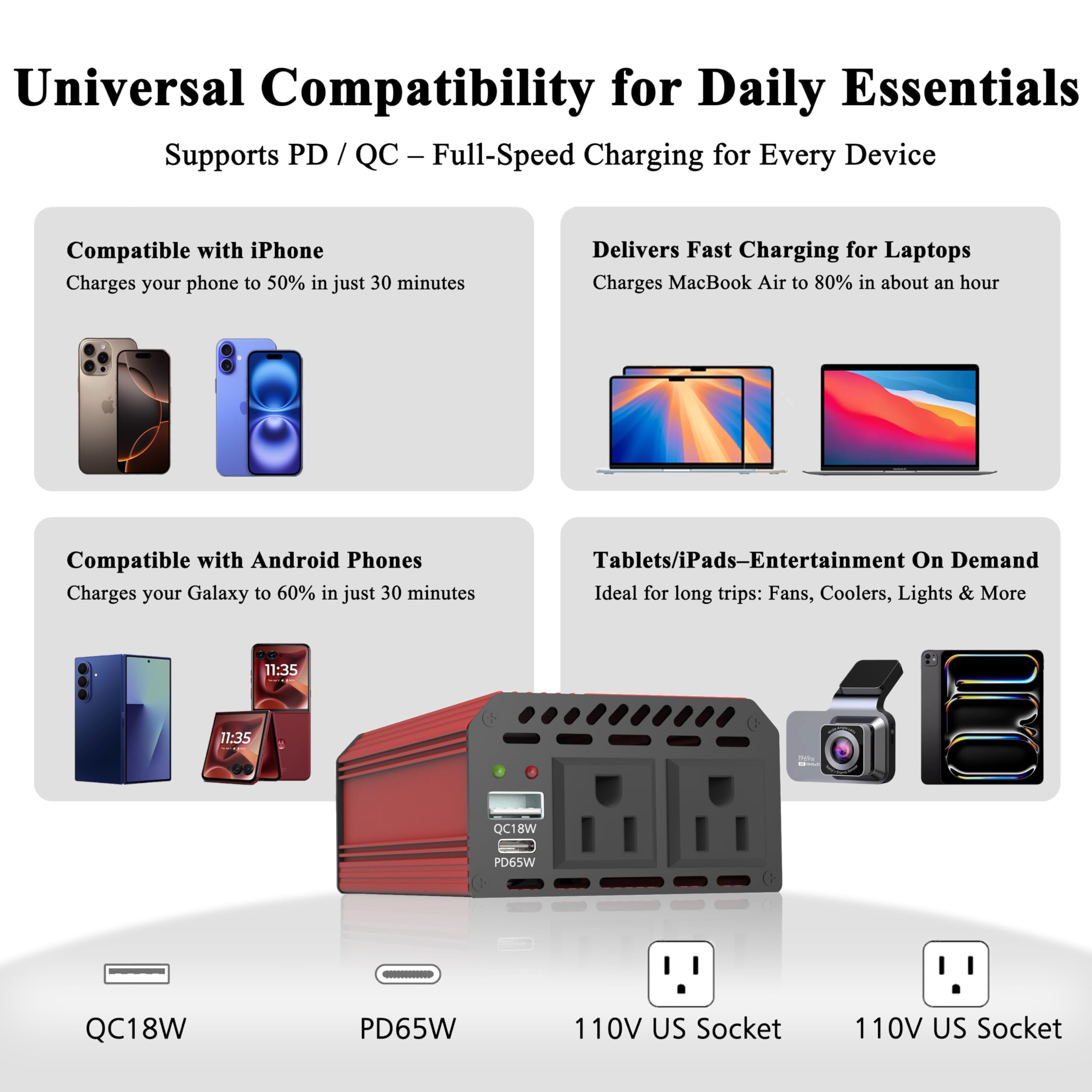 Pro Chaser USB-C PD65W port enables fast charging on the go.