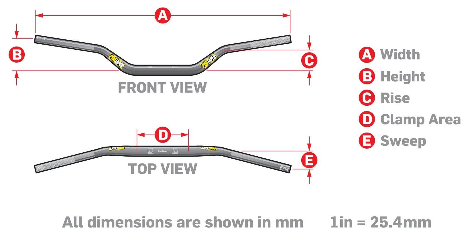Pro Taper SE Series 7/8-inch standard handlebars close-up grip texture for confident grip