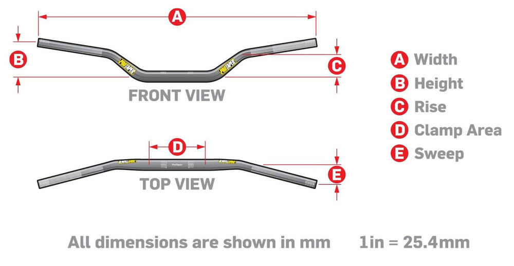 Pro Taper SE Series 7/8-inch standard handlebars close-up grip texture for confident grip
