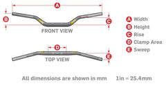 Pro Taper SE Series 7/8-inch standard handlebars close-up grip texture for confident grip