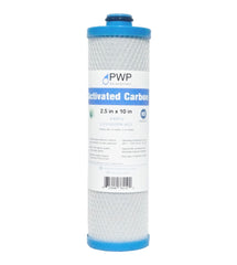 Pro Water Parts RV filter side view demonstrates compact fit for RCS/FR1 housings