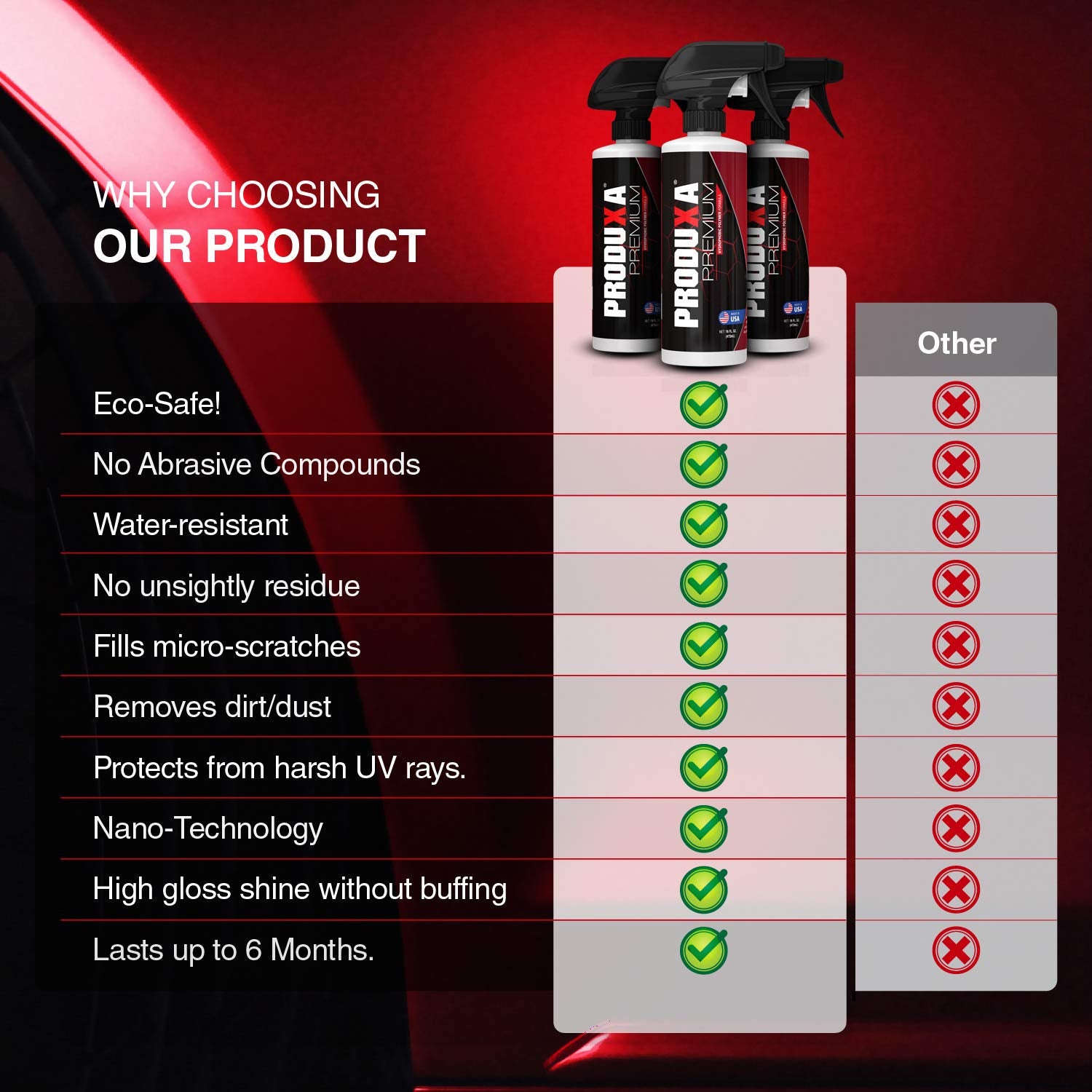 PRODUXA waterless detailer in use for fast spray-and-wipe detailing