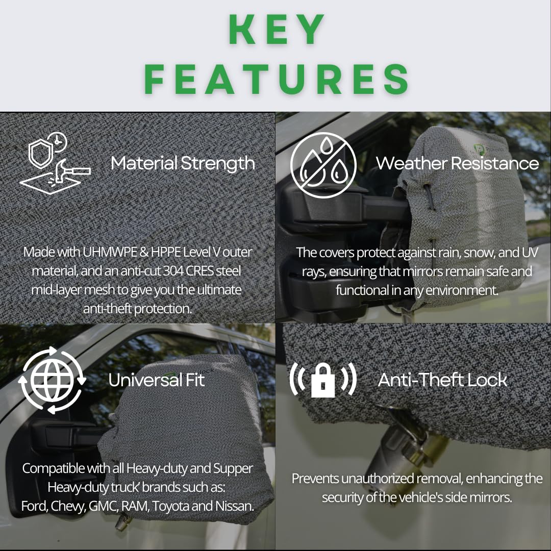 ProKevLock HD-MirrorLock cable lock highlights strong locking mechanism for mirrors