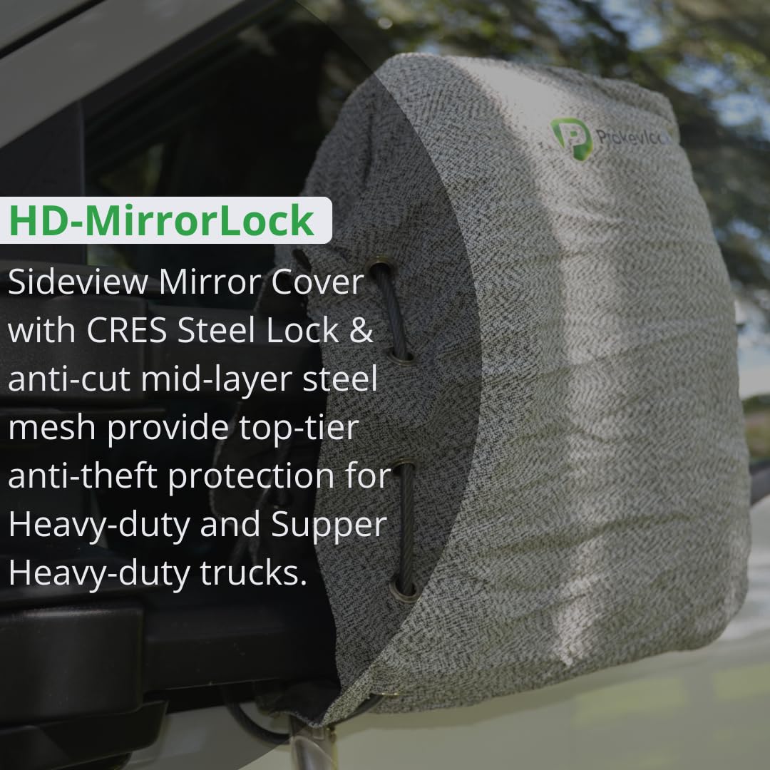 ProKevLock HD-MirrorLock packaging includes covers and spare keys