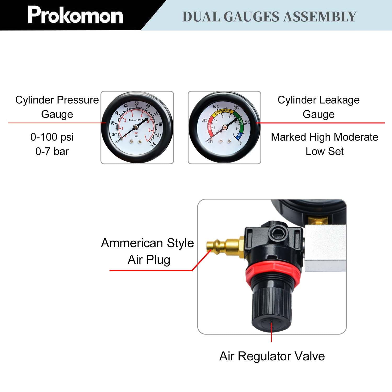 Prokomon 18-inch hose and manifold for easy access in tight spaces.