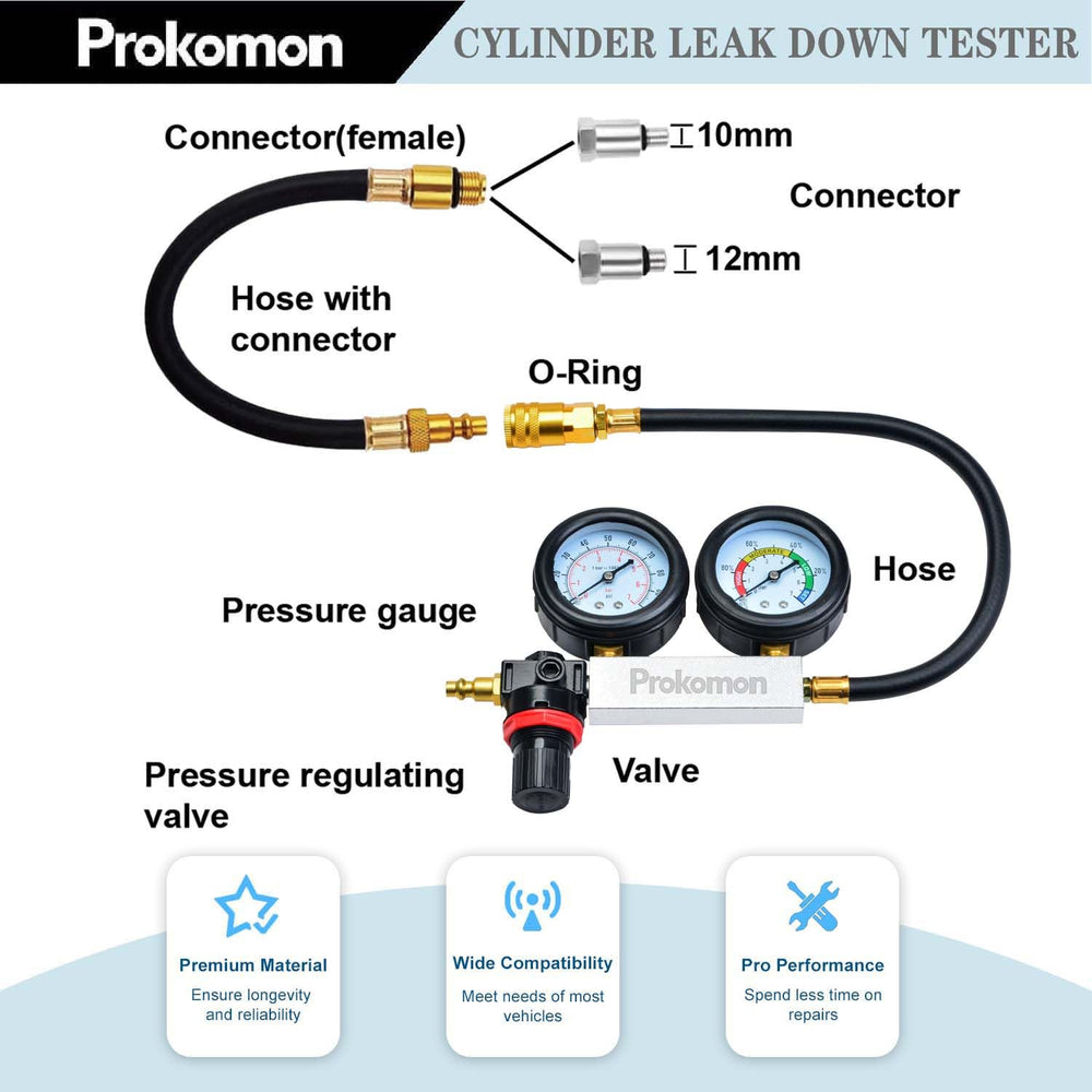 Prokomon dual-gauge tester close-up highlights pressure and leak-rate readouts.