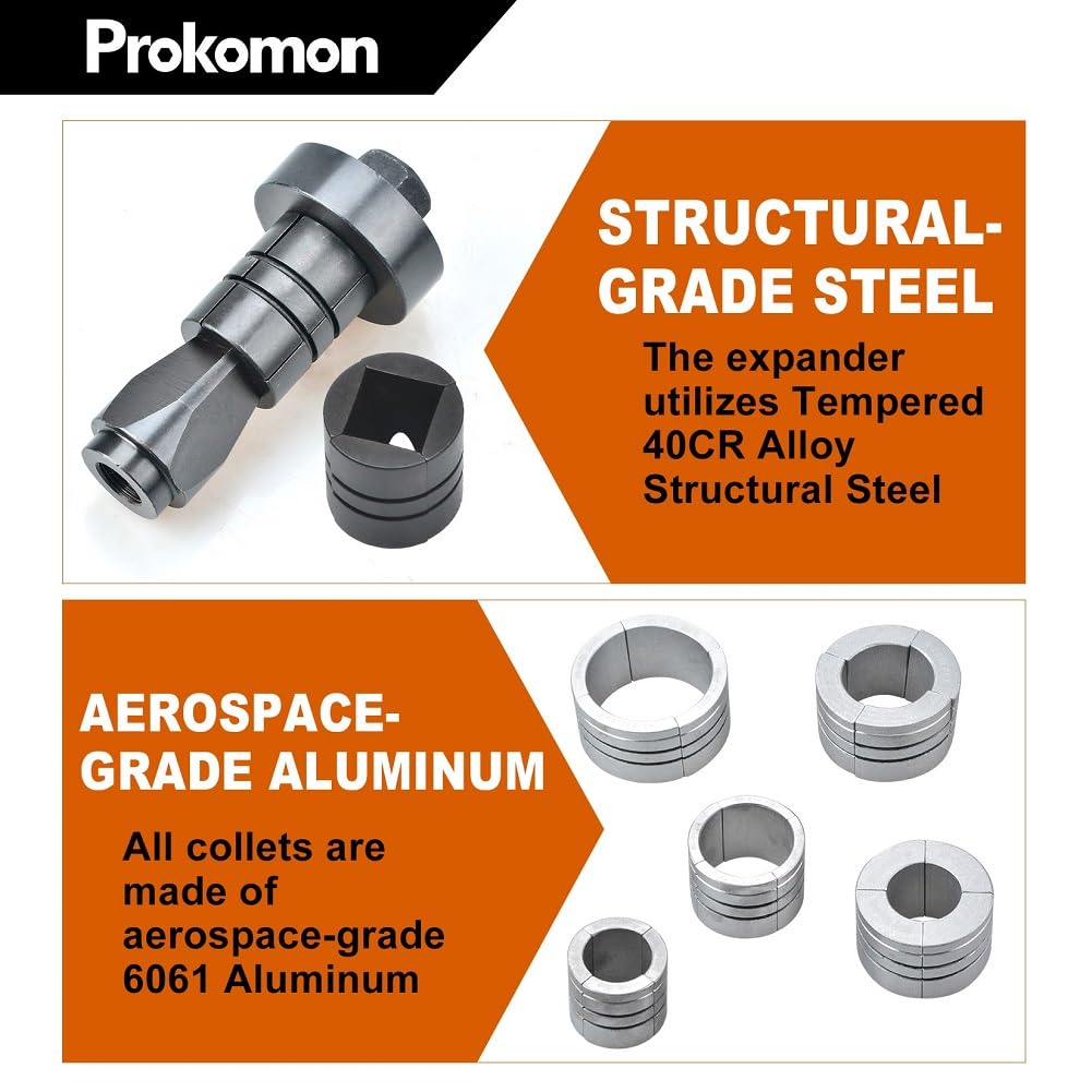Prokomon step-by-step setup simplifies pipe expansion tasks.