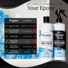 Promise Epoxy cleaner bottle dispense cleans resin surfaces effectively