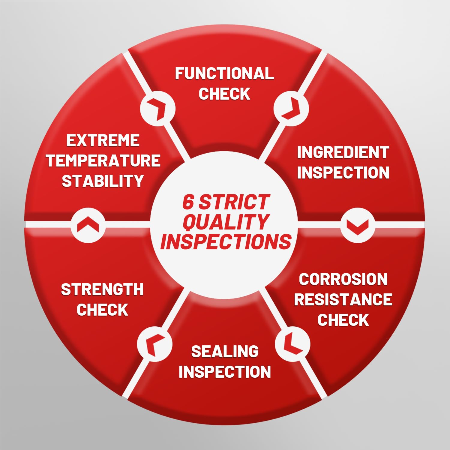ProRefine Crash Wrap guards windshields during repairs