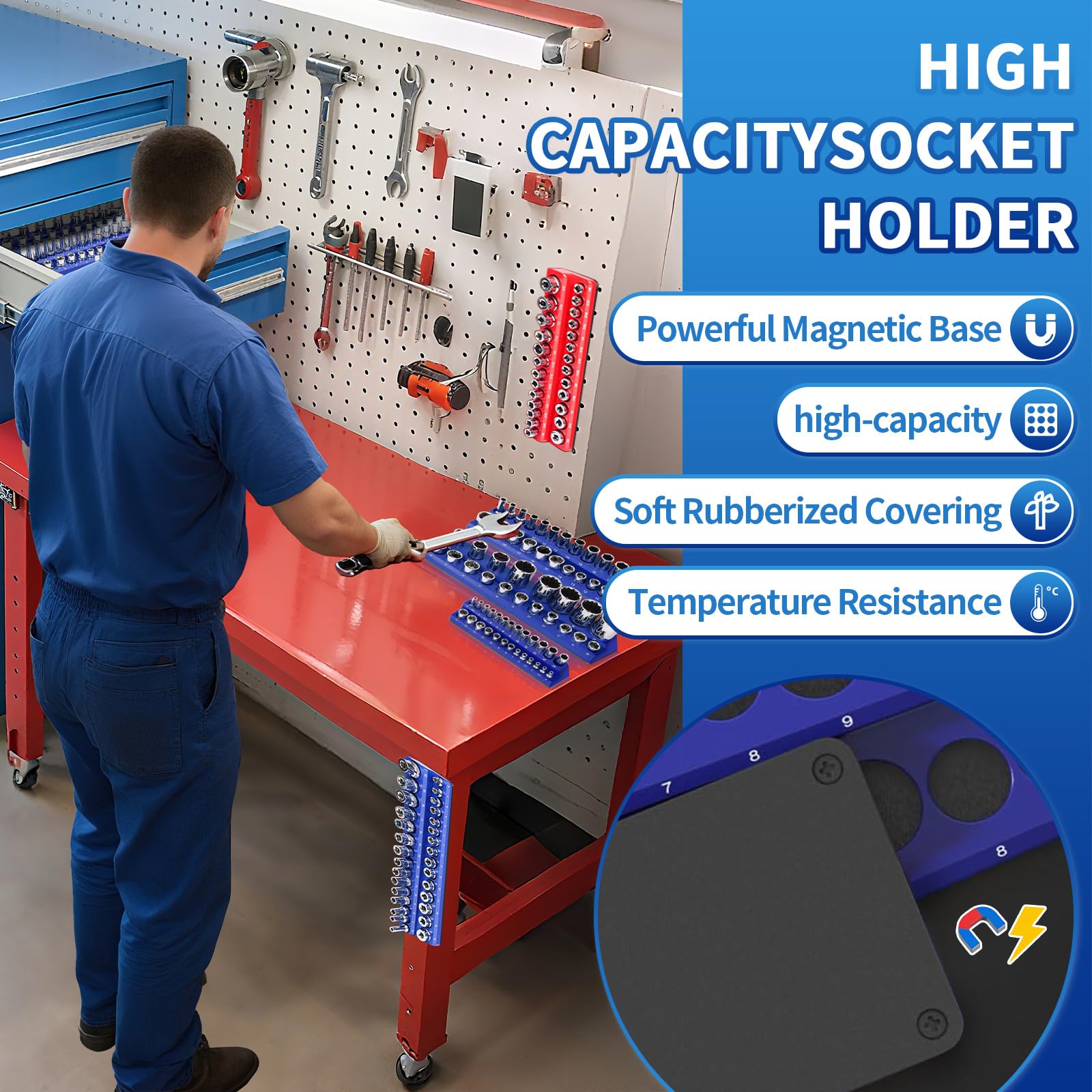 PRRPRR metric sae compatibility keeps sockets sorted by size