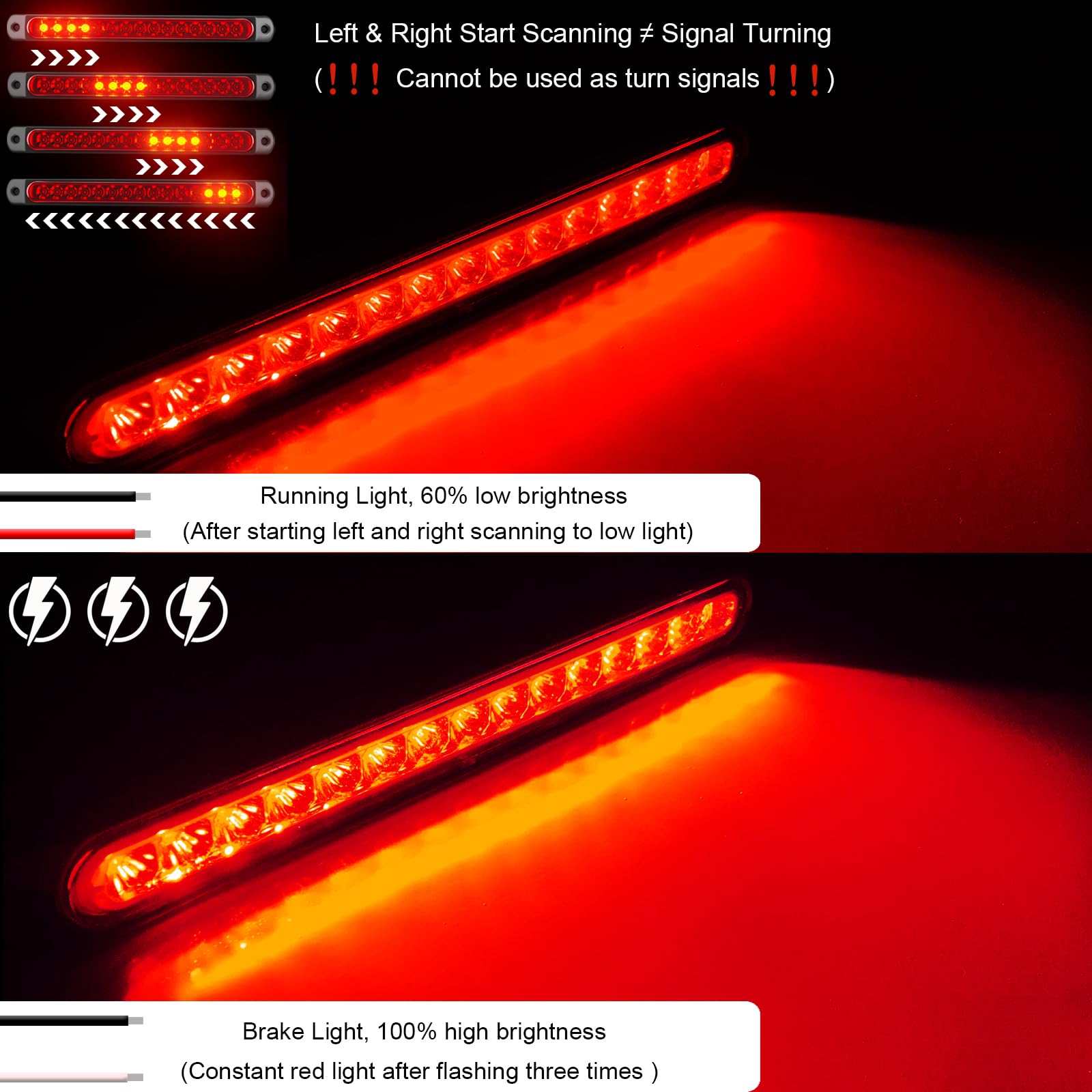 PSEQT trailer tail light bar shows running and brake signals for safer night driving