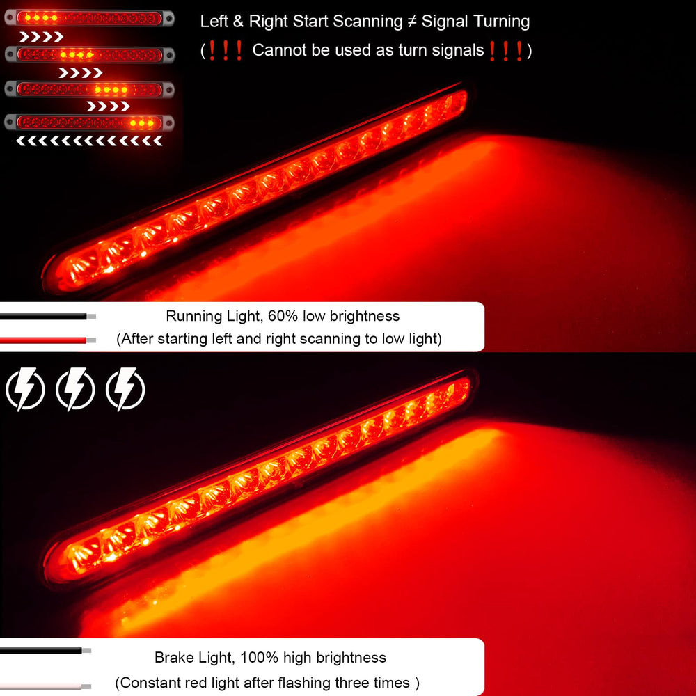 PSEQT trailer tail light bar shows running and brake signals for safer night driving