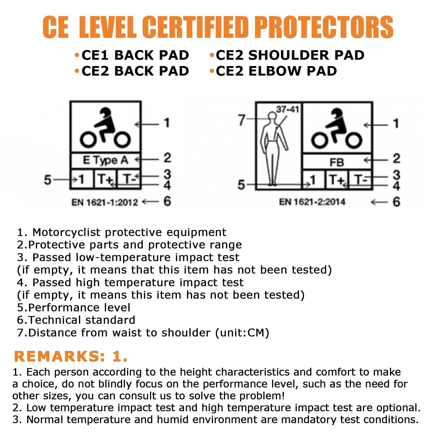 PSLER complete protection set helps riders customize jacket protection