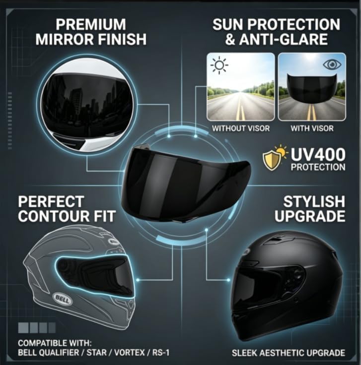 PSLER Qualifier visor shows polycarbonate construction for impact resistance