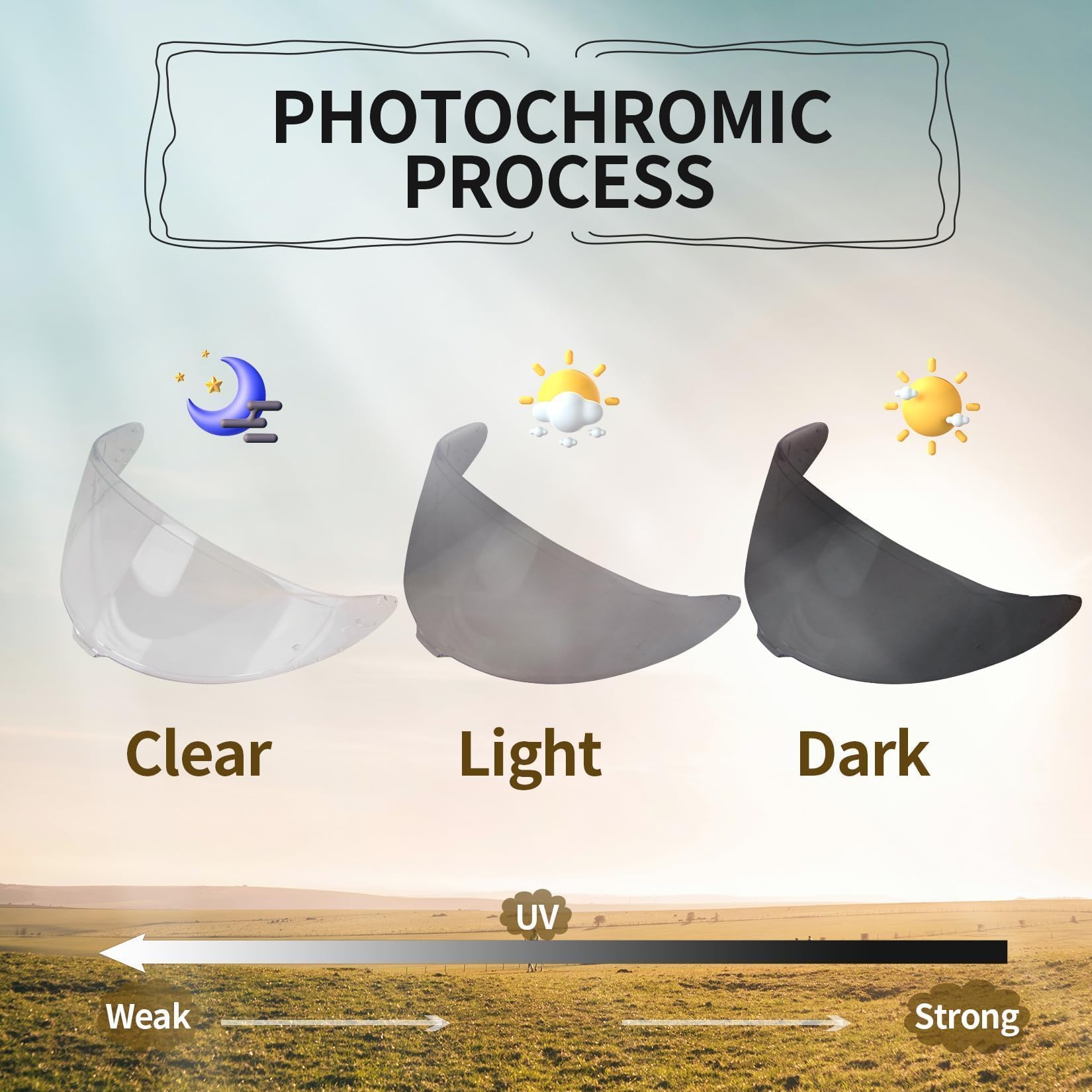PSLER Qualifier visor side view; glare reduction for bright sun riding.
