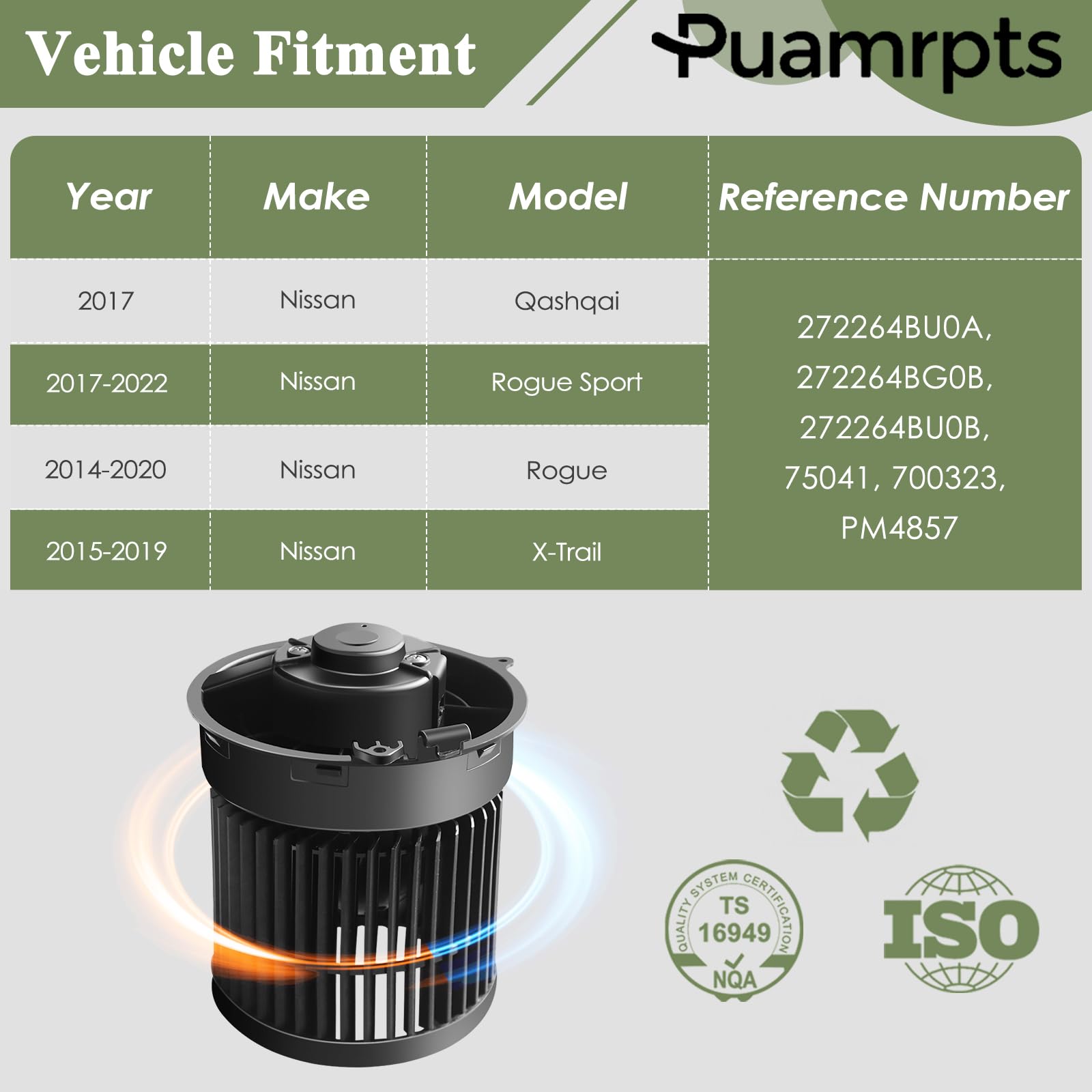 PUAMRPTS in-dash area view showing blower motor placement and airflow