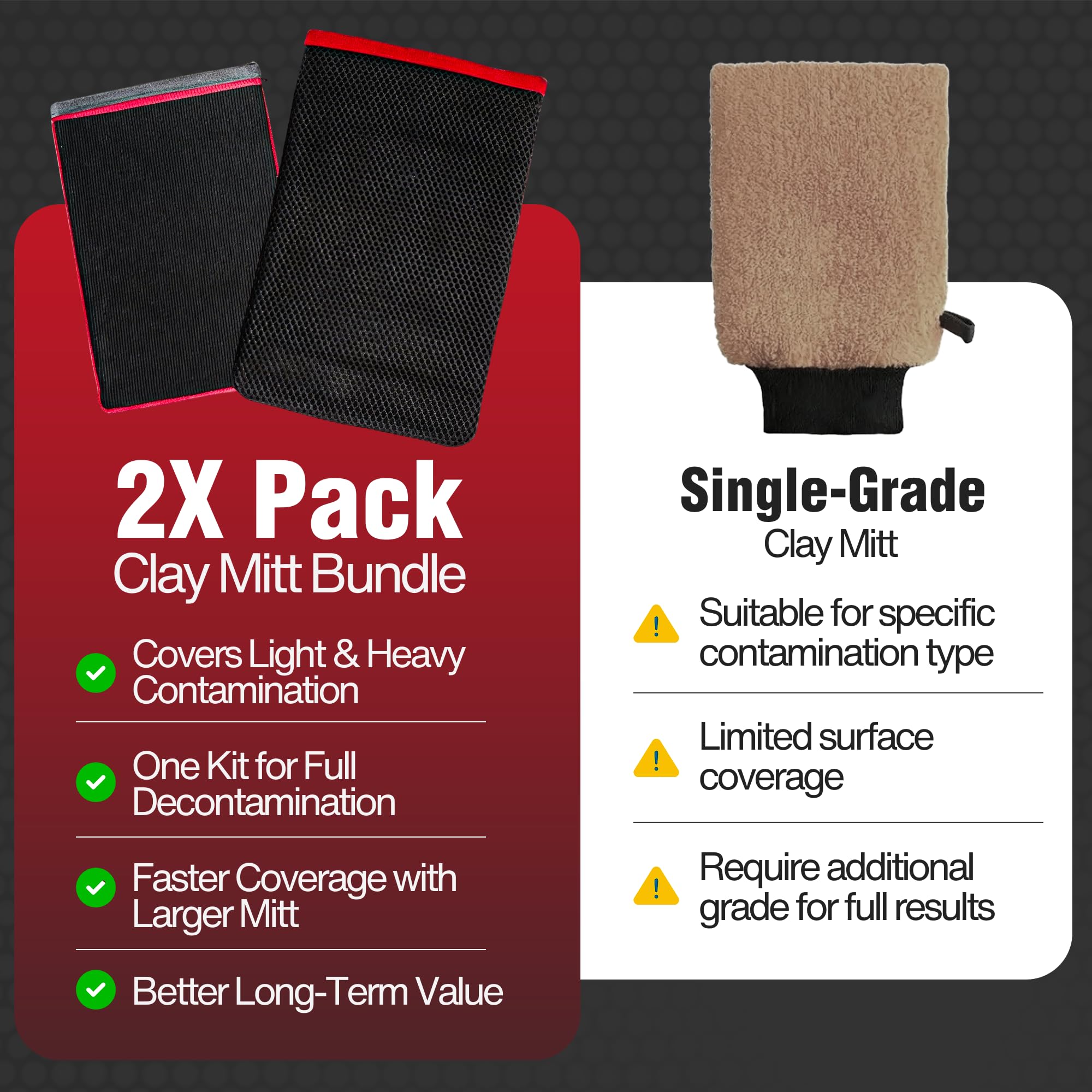 PuddleMe Clay Mitt provides greater surface coverage for faster decontamination.