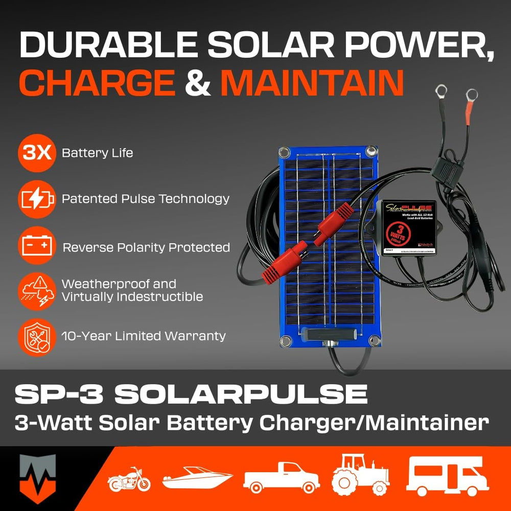 PulseTech SolarPulse polyurethane coating offers weatherproof protection without fragility.