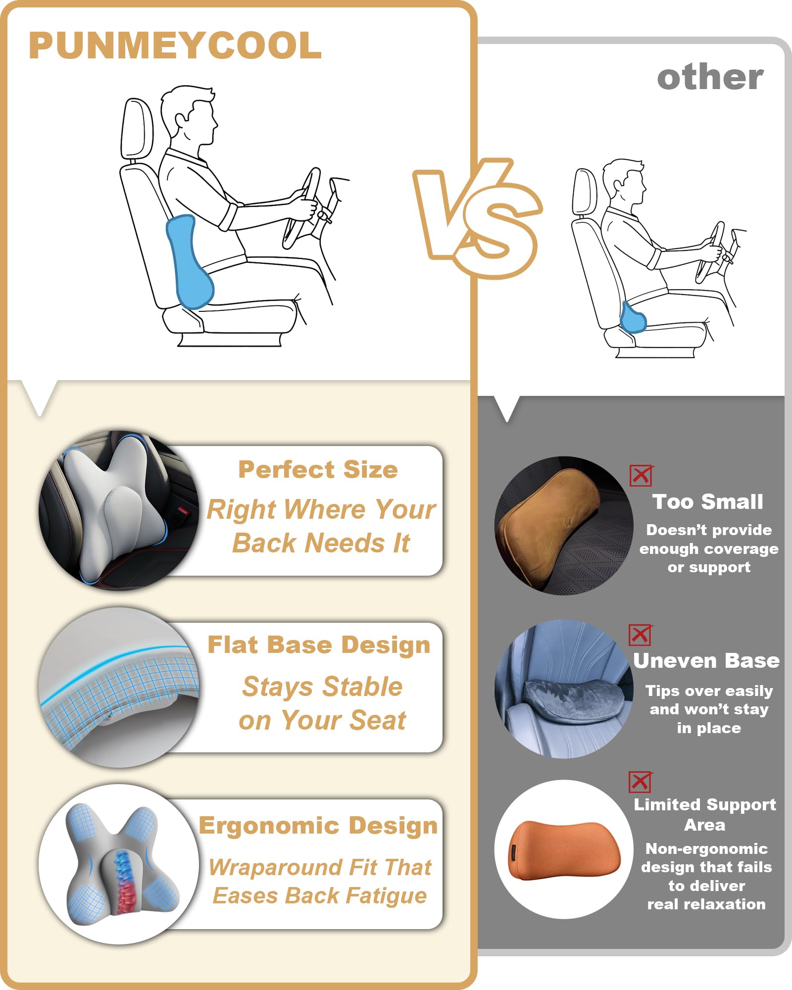 PUNMEYCOOL lumbar support shown compatible with car seats and chairs