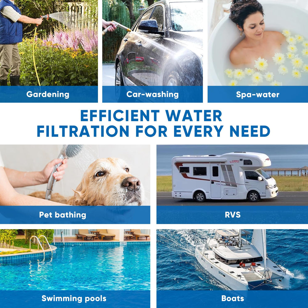 PUREPLUS outdoor-use scene shows camping water flow for versatile garden and RV use