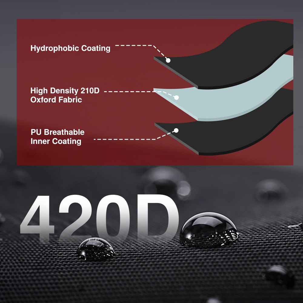 Puroma bike cover for 2 bikes with wide coverage ensures full bike protection.