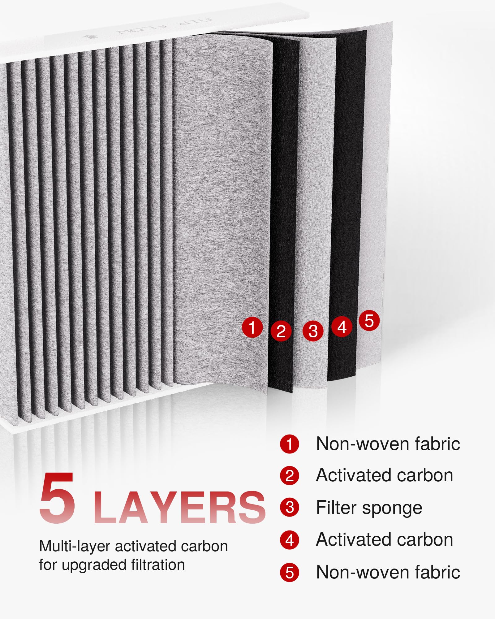 Puroma cabin air filter packaging displays replacement and compatibility details.