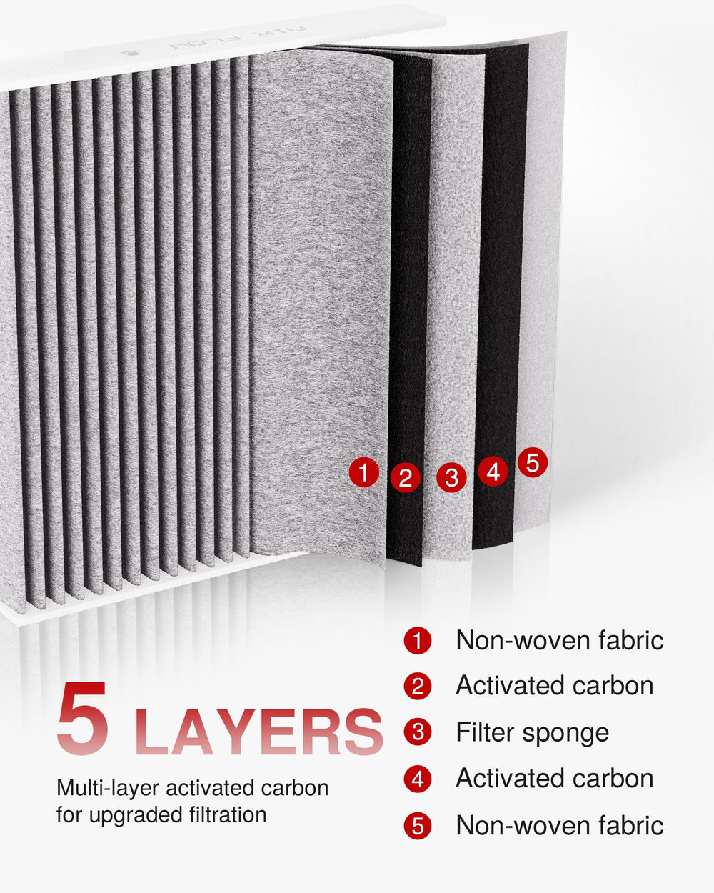 Puroma cabin air filter packaging displays replacement and compatibility details.