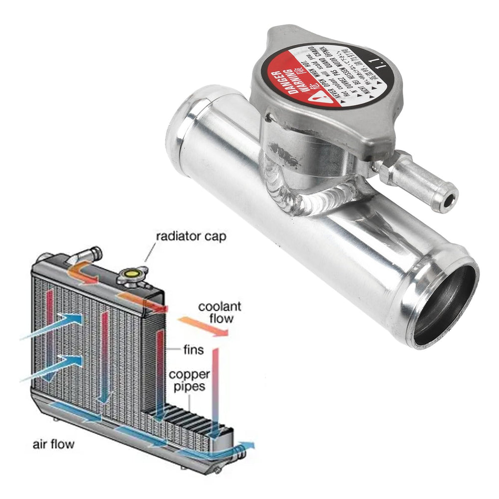 Quick coolant adding capability supports efficient cooling.