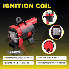 Pynccid kit packaging shows eight-coil, eight-plug, eight-wire setup for DIY install.