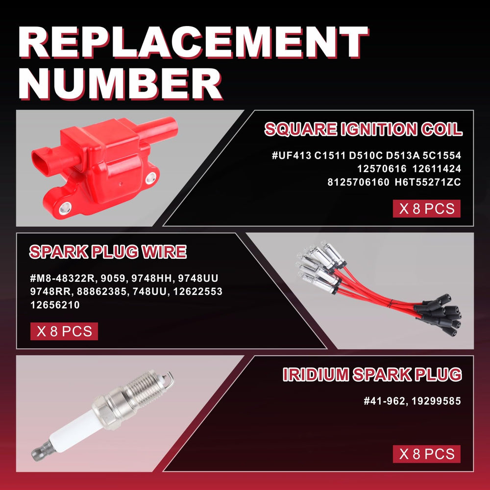 Pynccid UF413 red packaging illustrates eight coil set