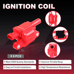 Pynccid UF413 red coil plug detail for direct OE replacement fit