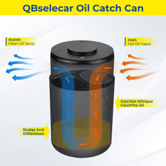 QBselecar Oil Catch Can Kit with robust hoses for secure connections during daily driving