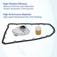 QFISH JF011E CVT kit rubber seals close-up showing leak-resistant design.