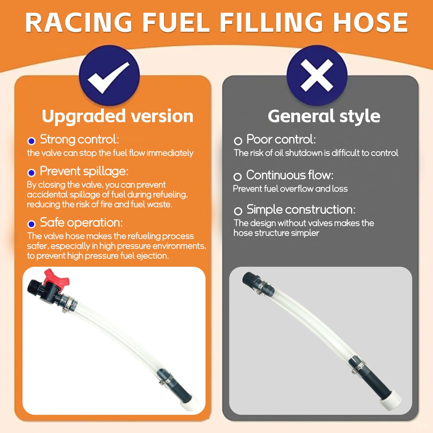 QIANQIAN ball valve hose controls fuel flow with minimal drips.