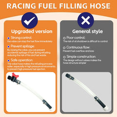 QIANQIAN ball valve hose controls fuel flow with minimal drips.