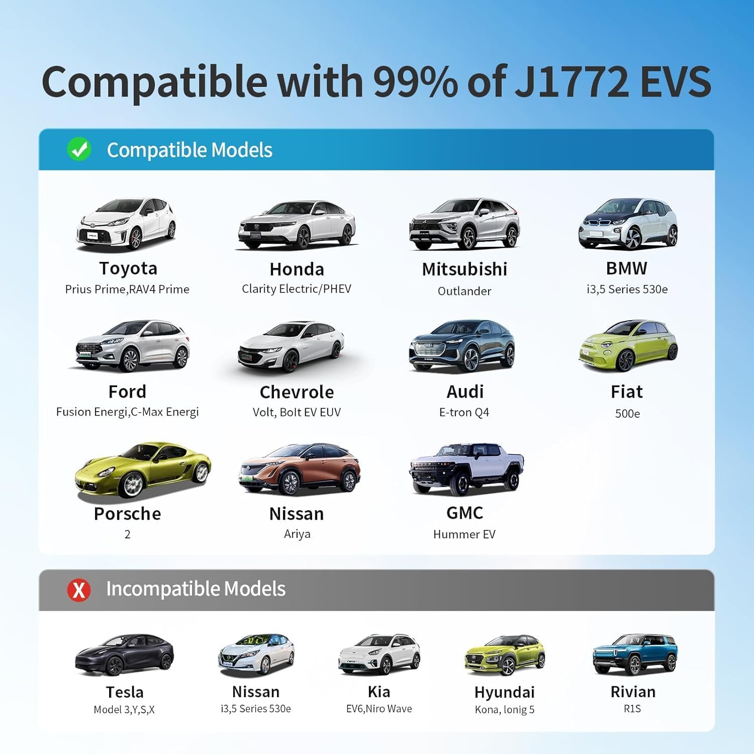 QIAO Tesla to J1772 adapter in use with a J1772 EV charging