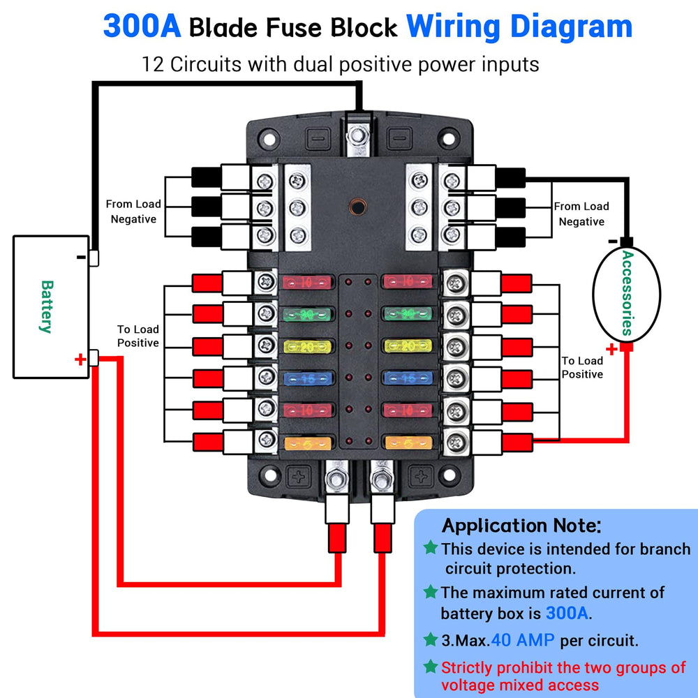Qidoe dual power inputs close-up showing easy power distribution.