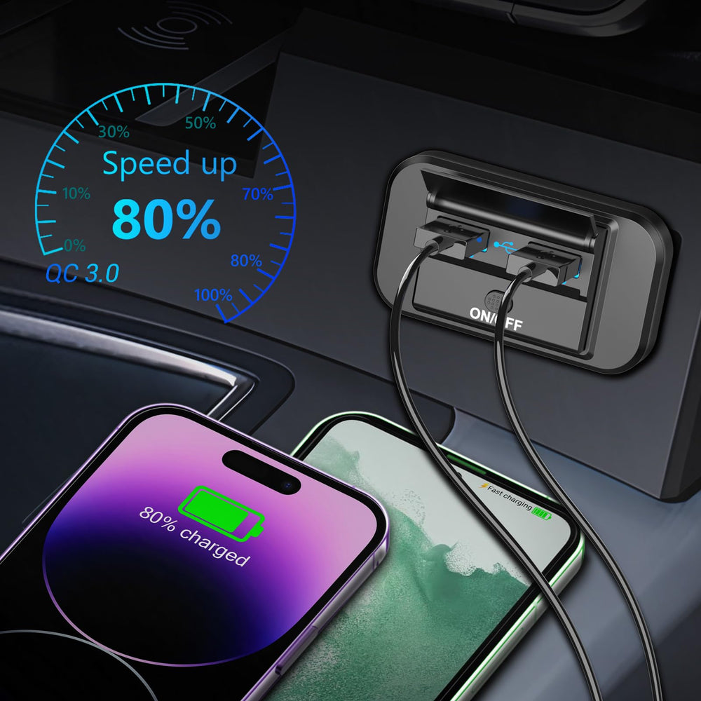 Qidoe dual QC3.0 ports deliver fast charging for multiple devices.