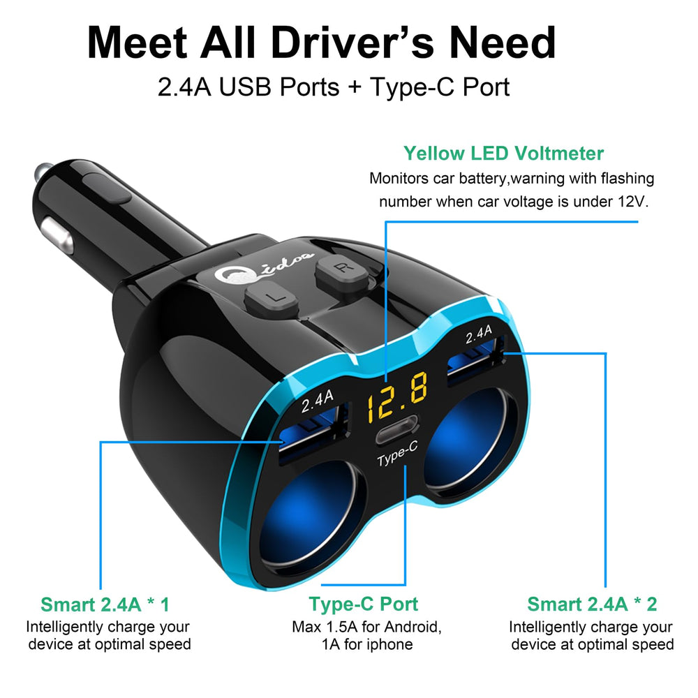 Qidoe dual USB Type-C port enables fast charging for devices