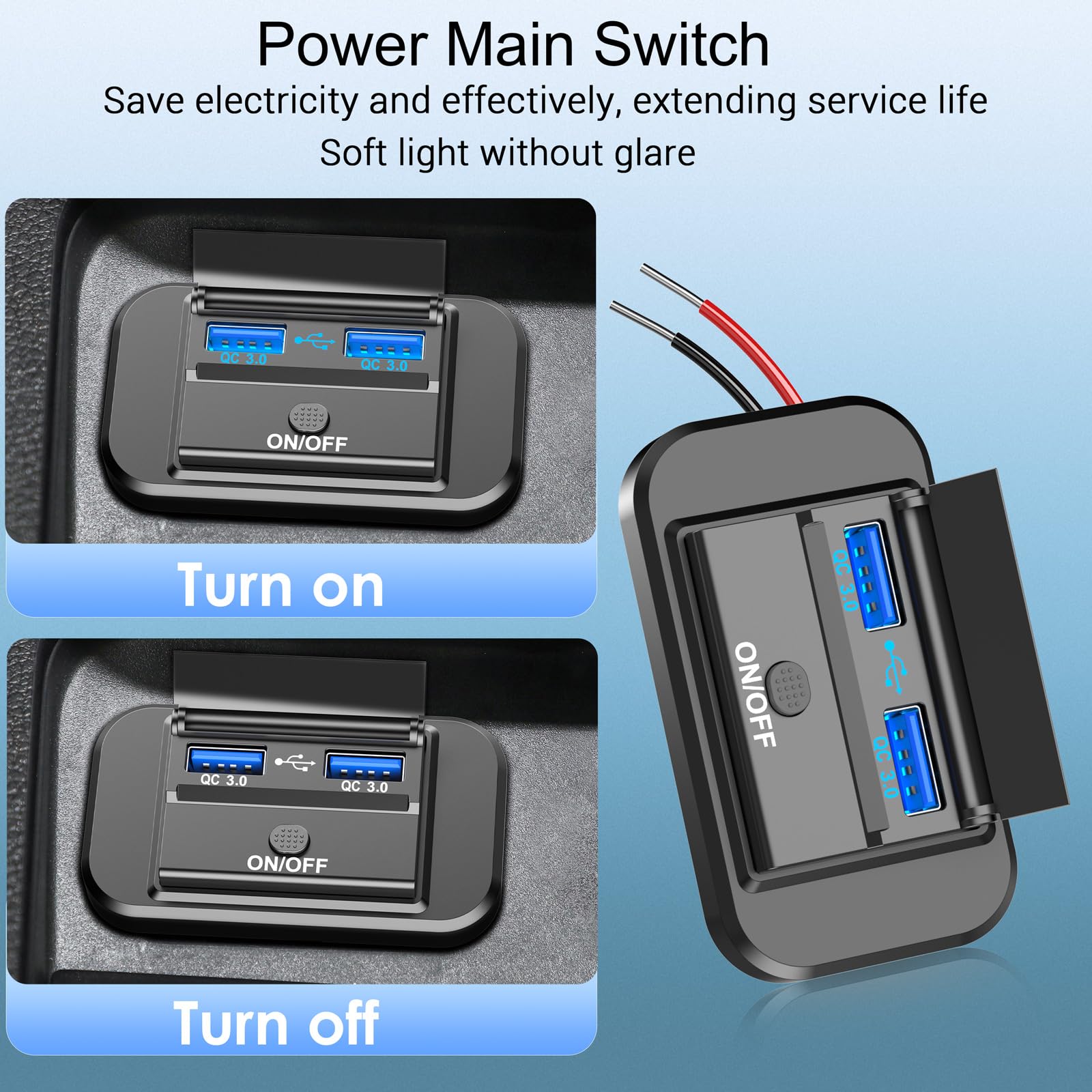 Qidoe flip-cover protects ports from dust and splashes on the road.
