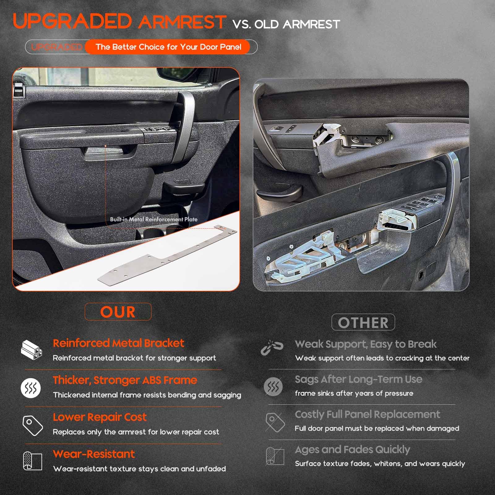 Qifusucc compatible with 2010-2014 Chevy Silverado and GMC Sierra