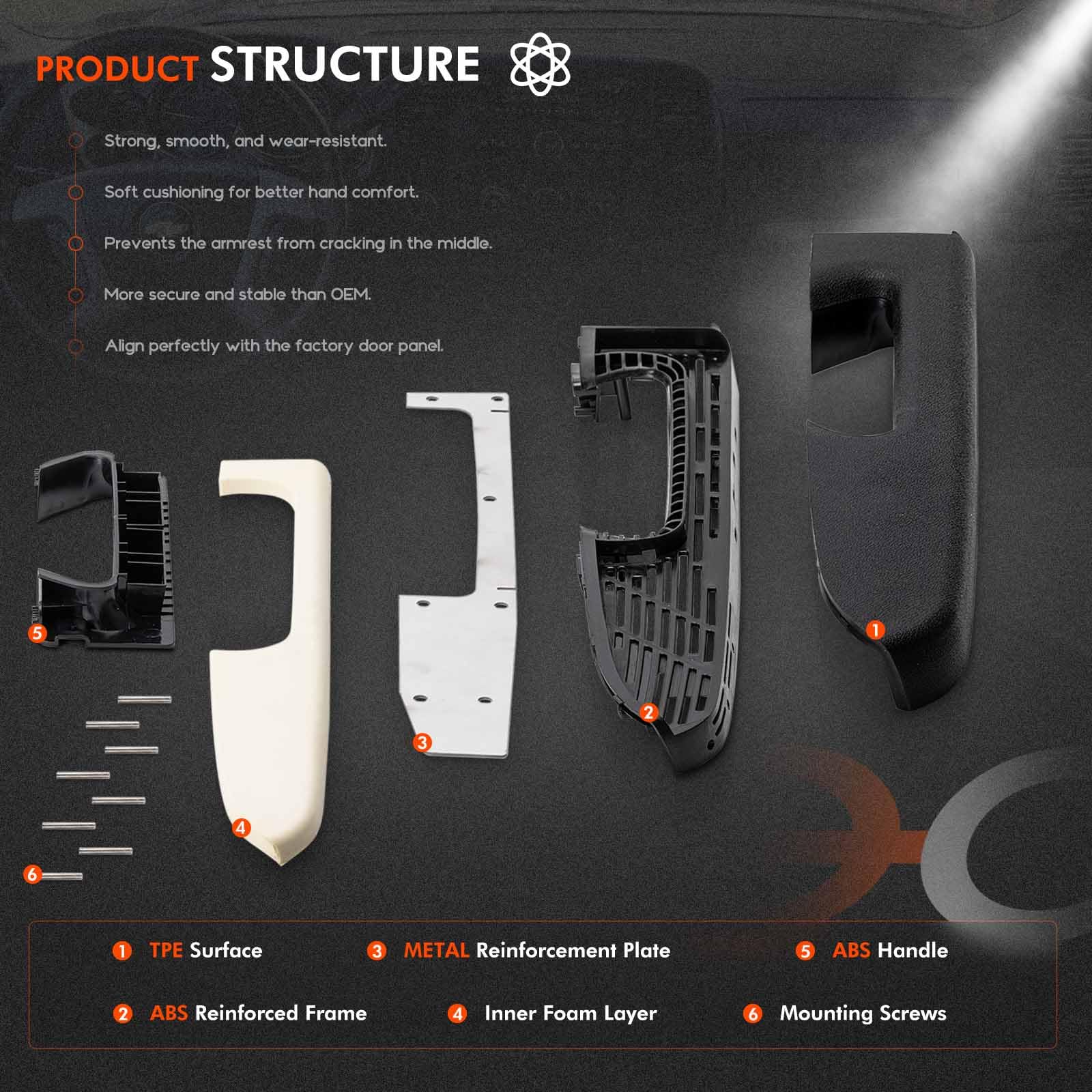 Qifusucc durable construction resists cracks and mid-armrest failure