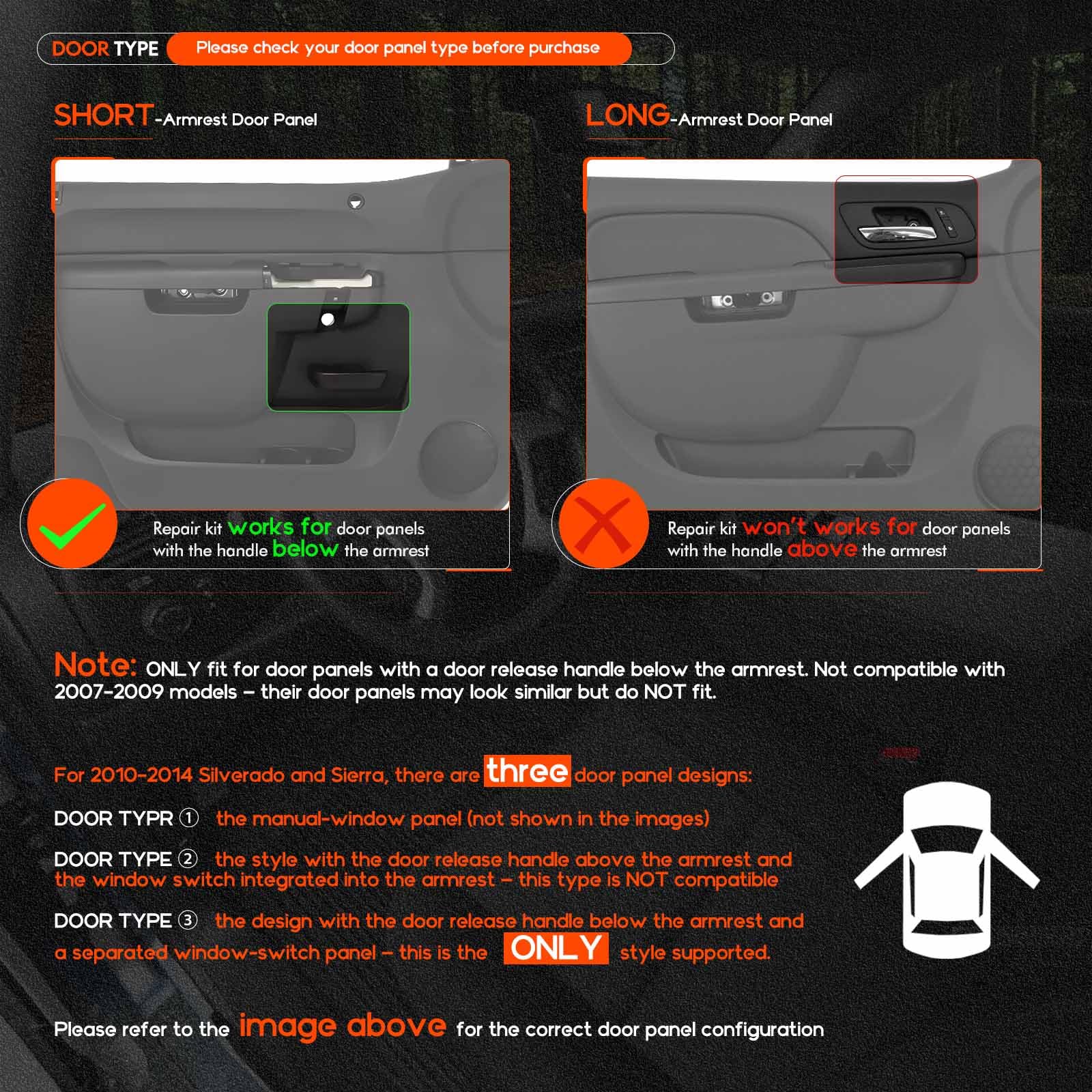 Qifusucc reinforced armrest panel designed for OEM color match and seamless look
