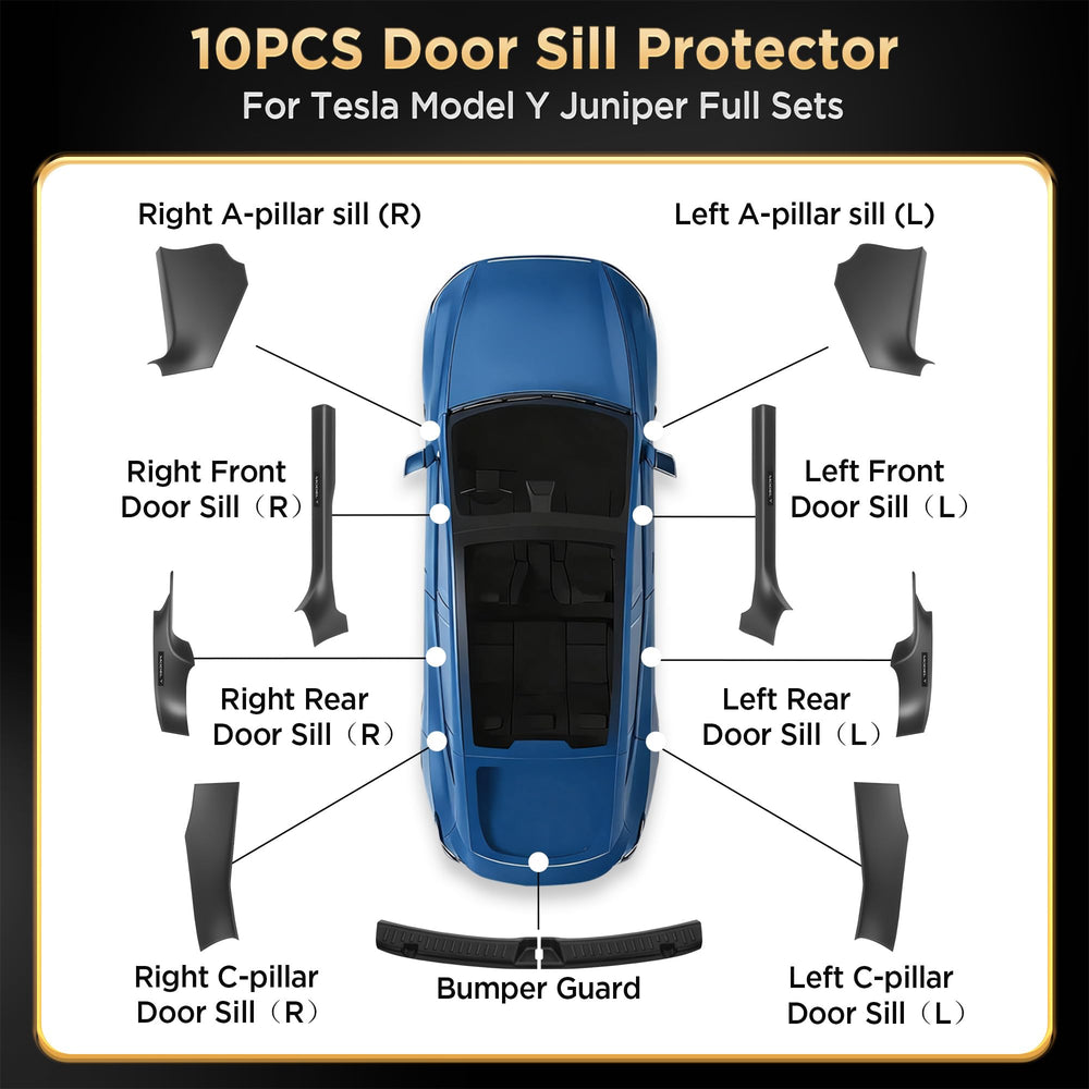 QINQINTU easy-installation door sill guards for Model Y Juniper